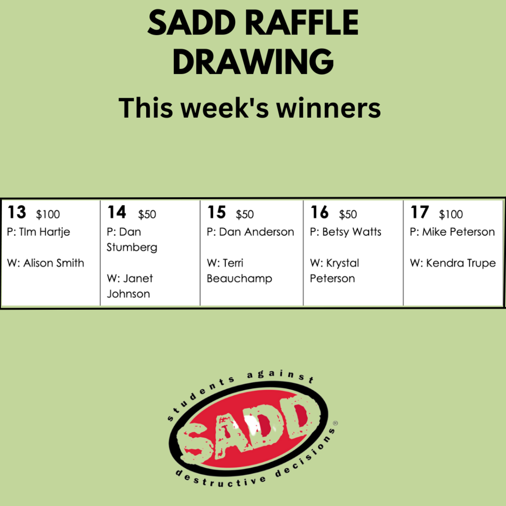 This week's SADD raffle winners